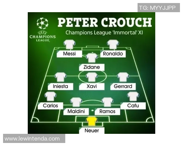 历史足球明星阵容全解析传奇球员汇聚的最佳阵容名单